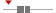 box plot