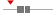 box plot