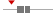 box plot