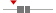 box plot