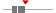 box plot