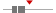 box plot