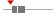 box plot