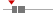 box plot