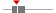 box plot