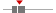 box plot