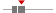 box plot