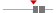 box plot