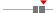 box plot