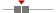 box plot