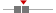 box plot
