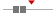 box plot