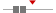 box plot