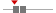 box plot