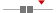 box plot