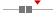 box plot