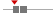 box plot