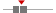 box plot