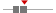 box plot