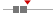 box plot