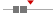 box plot