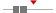 box plot