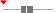 box plot