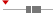 box plot