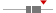 box plot