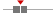 box plot