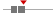 box plot