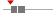 box plot