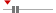 box plot