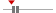 box plot