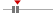 box plot