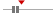 box plot