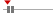 box plot