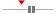 box plot