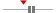 box plot