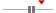 box plot