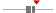 box plot