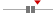 box plot
