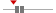 box plot