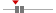box plot