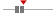 box plot