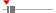 box plot