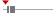box plot