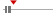 box plot