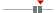 box plot