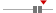 box plot